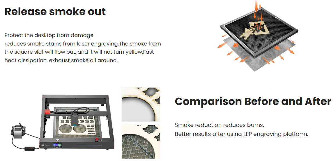 AlgoLaser Honeycomb Platform