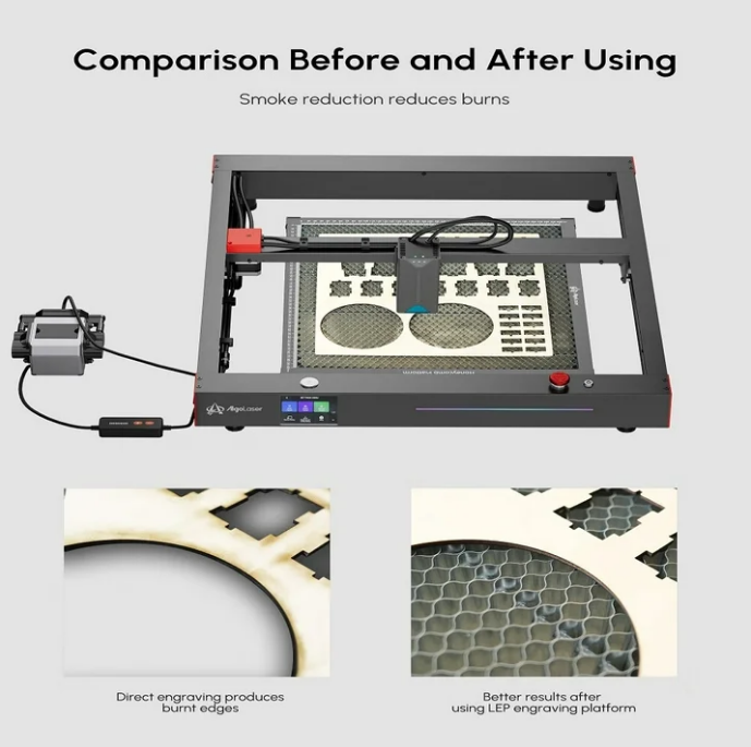 AlgoLaser Honeycomb Platform