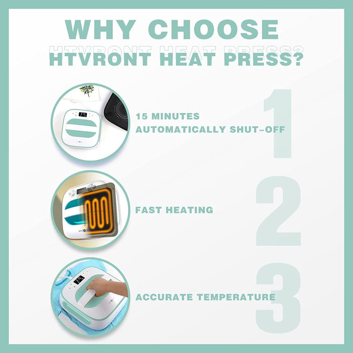 HTVront Portable Heat Press Machine (10 inch X 10 inch) - Light Green/Mint (New Pressure Display & Handles)