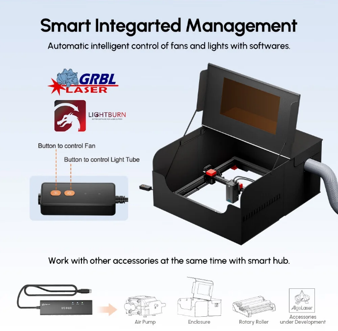 AlgoLaser Smart Enclosure