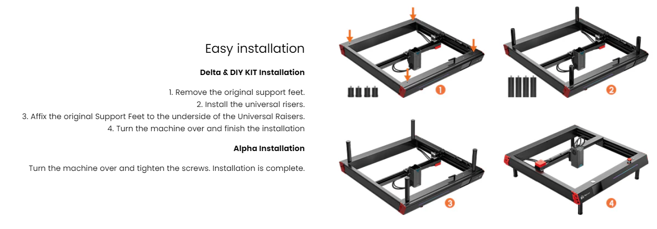 AlgoLaser Universal Raisers