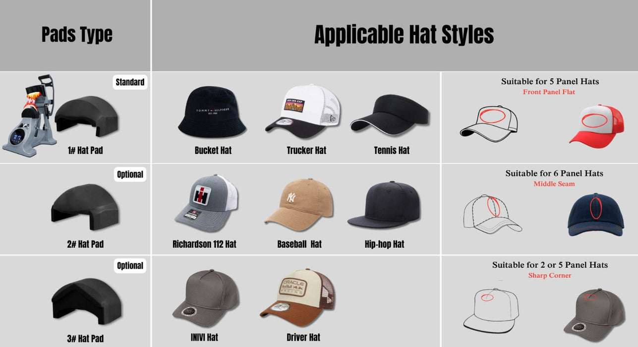 Doodles - Heat Press Auto Cap Press Transfer Machine - New Design