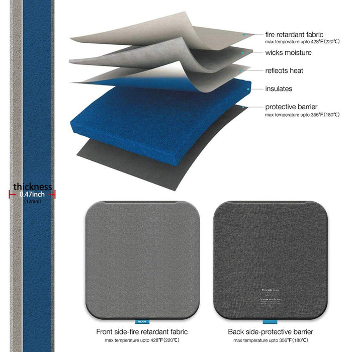 Nicapa - Heat Press Mat for MobiPress, Cricut EasyPress 12" x 12"