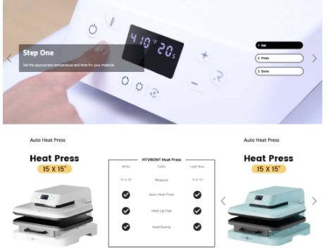 Doodles Autopress  - Professional Automated Heat Press w Slide-Out Tray (15" x 15") 38cm x 38cm, 1800W - Lovely Pink Lady - Demo Model