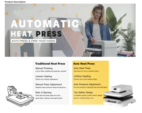 Doodles Autopress  - Professional Automated Heat Press w Slide-Out Tray (15" x 15") 38cm x 38cm, 1800W - Lovely Pink Lady - Demo Model