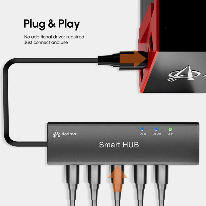 AlgoLaser Smart HUB