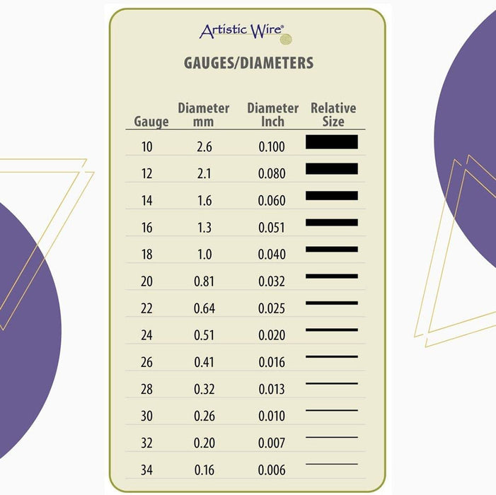 Artistic Wire, 20 Gauge / .81 mm Silver Plated Tarnish Resistant Colored Copper Craft Wire, Tarnish Resistant Silver, 6 yd / 5.5 m