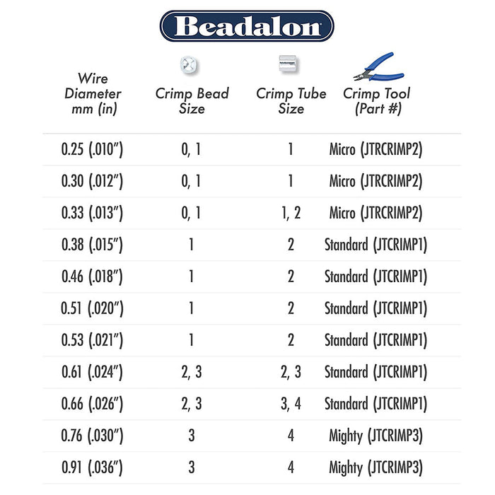 19 Strand Stainless Steel Bead Stringing Wire, .012 in / 0.30 mm, Bright, 100 ft / 31 m