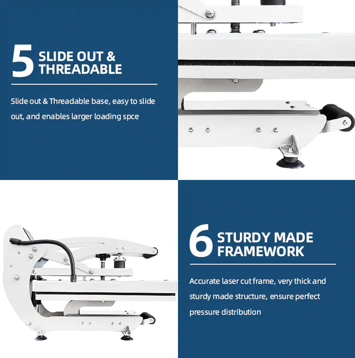 Brother - ScanNCut Electronic Cutter - XXL Semi-Auto Pro High Pressure Bundle