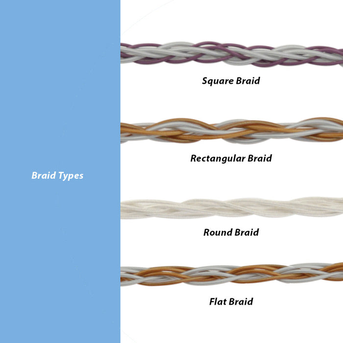 Kumihimo Disc, Double Density Thickness 0.79 in / 20 mm, Round, 64 Slits, 6 in / 15.2 cm diameter