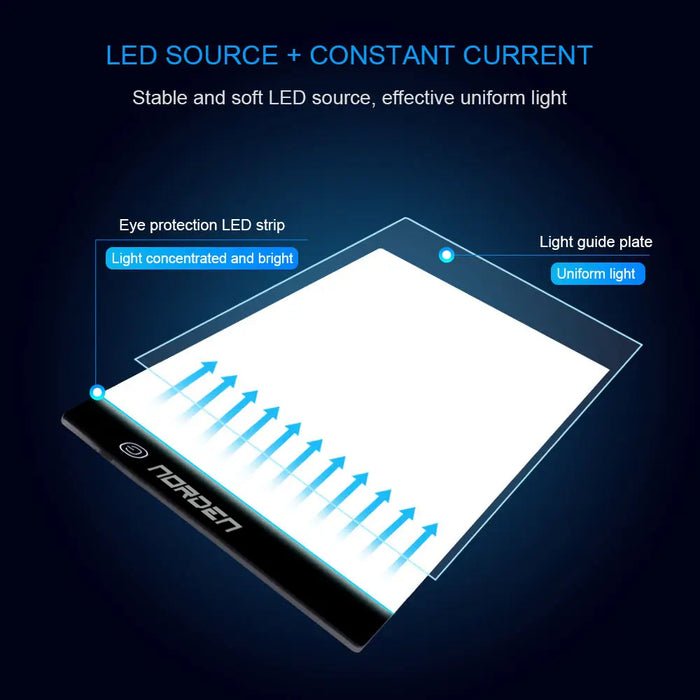Norden Tracing Board - LED Light Pad, USB Chargeable, Drawing & Calligraphy